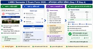 Latest News & Updates 27 LNMU Semester 2 Exam Form 2026